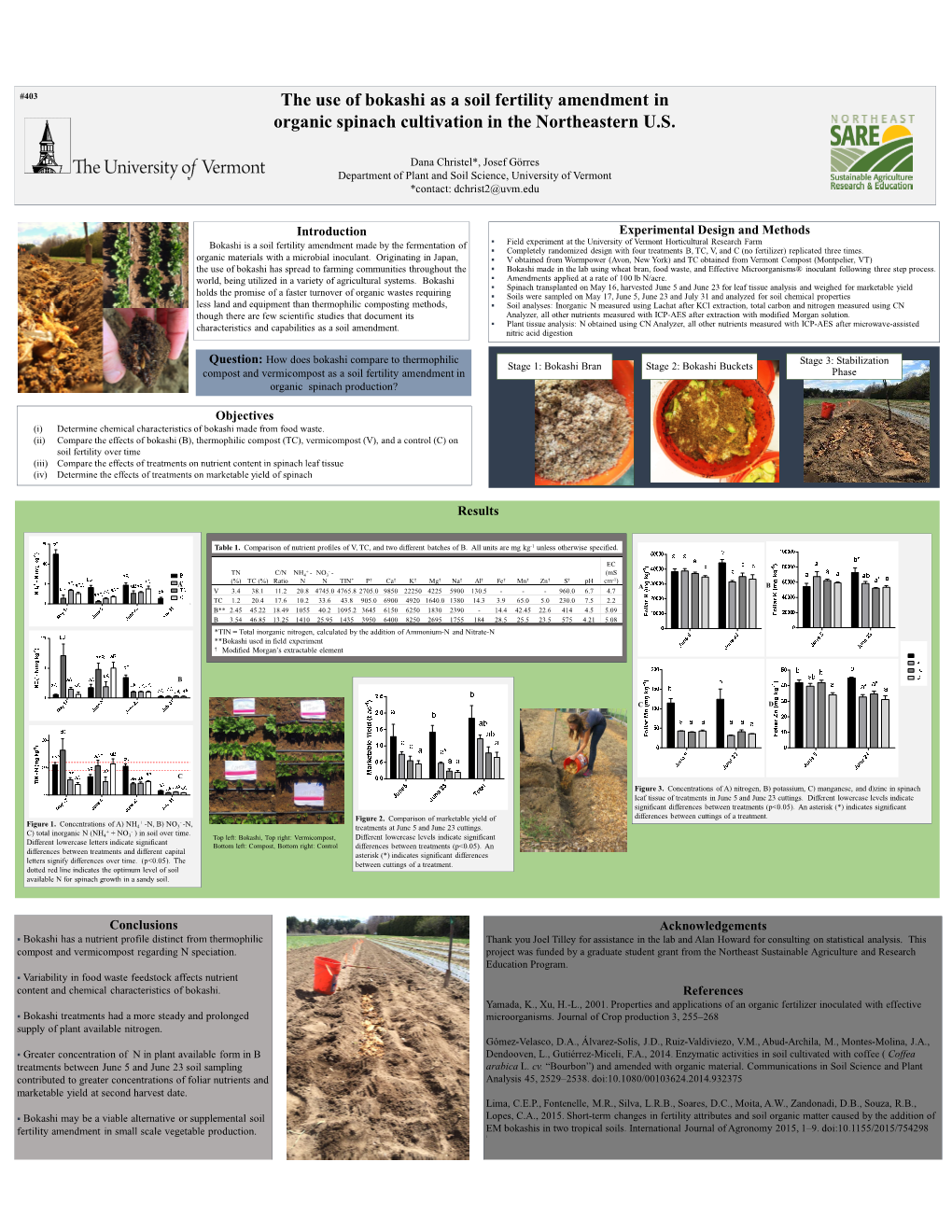 The Use of Bokashi As a Soil Fertility Amendment in Organic Spinach Cultivation in the Northeastern U.S