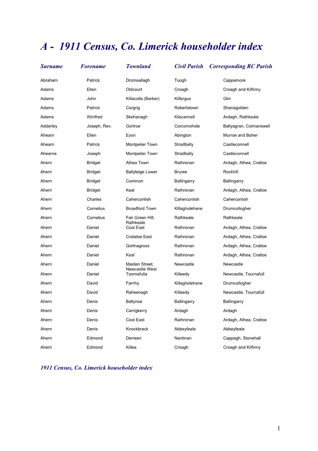 A - 1911 Census, Co