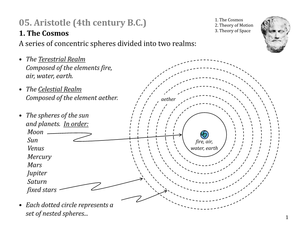 05. Aristotle (4Th Century B.C.) 2