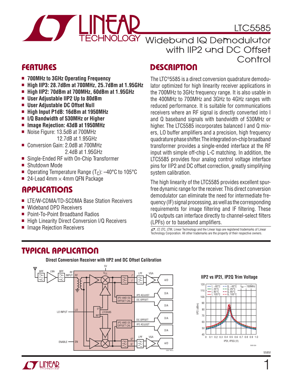 Wideband IQ Demodulator with IIP2 and DC Offset Control