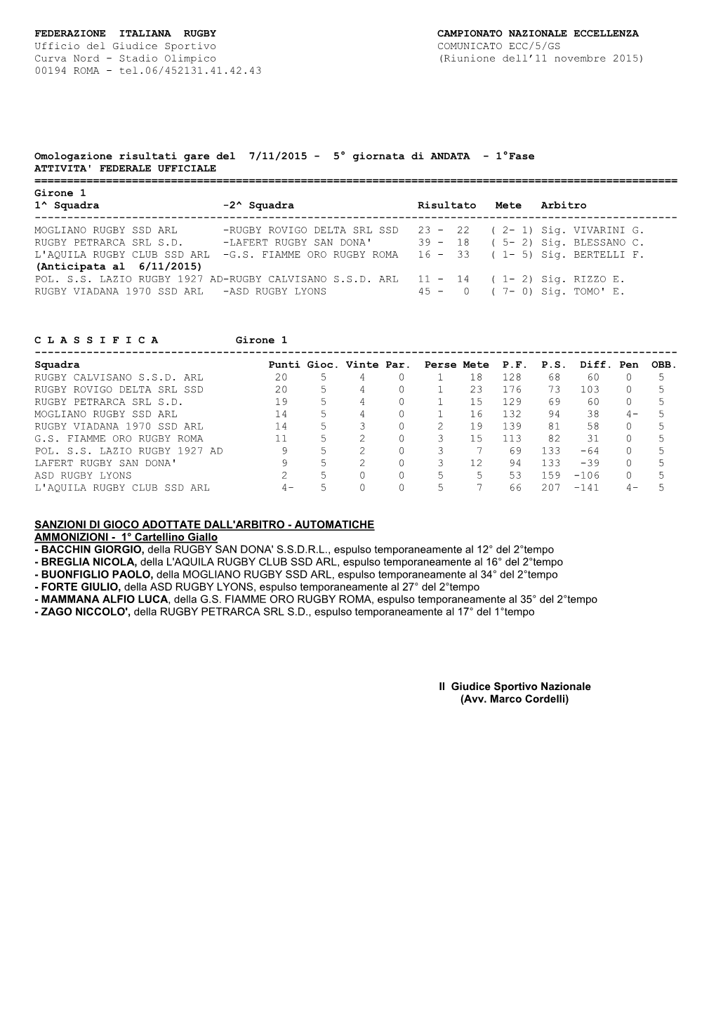 FEDERAZIONE ITALIANA RUGBY CAMPIONATO NAZIONALE ECCELLENZA Ufficio Del Giudice Sportivo COMUNICATO ECC/5/GS Curva Nord