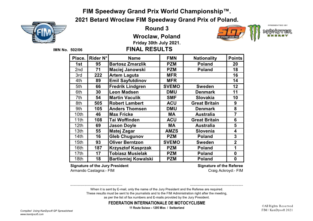 FIM Speedway Grand Prix World Championship™. 2021 Betard Wroclaw FIM Speedway Grand Prix of Poland