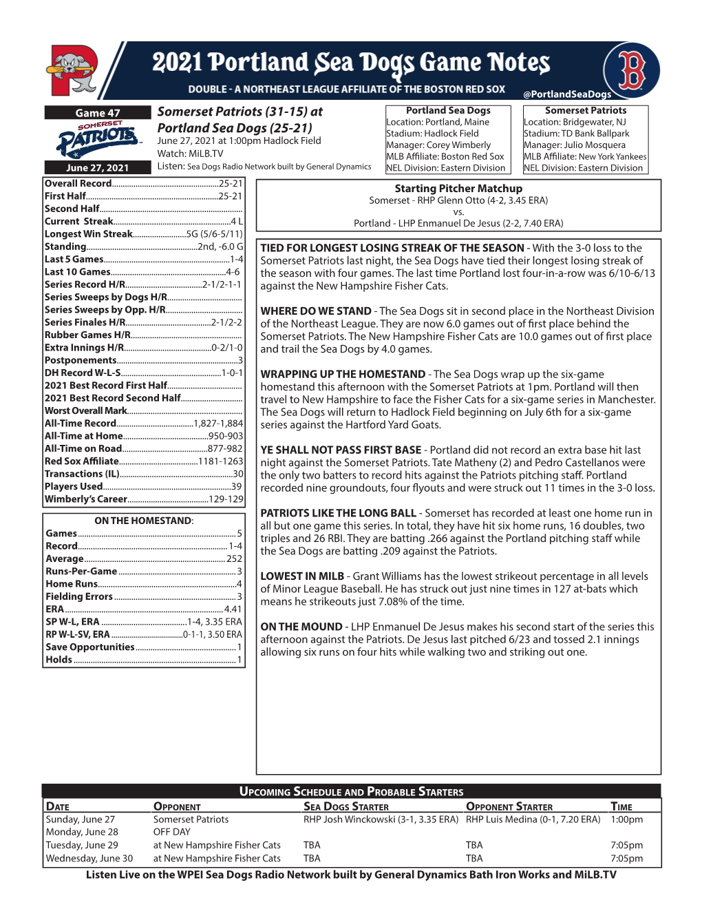 Game Notes Sea Dogs Staring Pitcher - #47 Enmanuel De Jesus