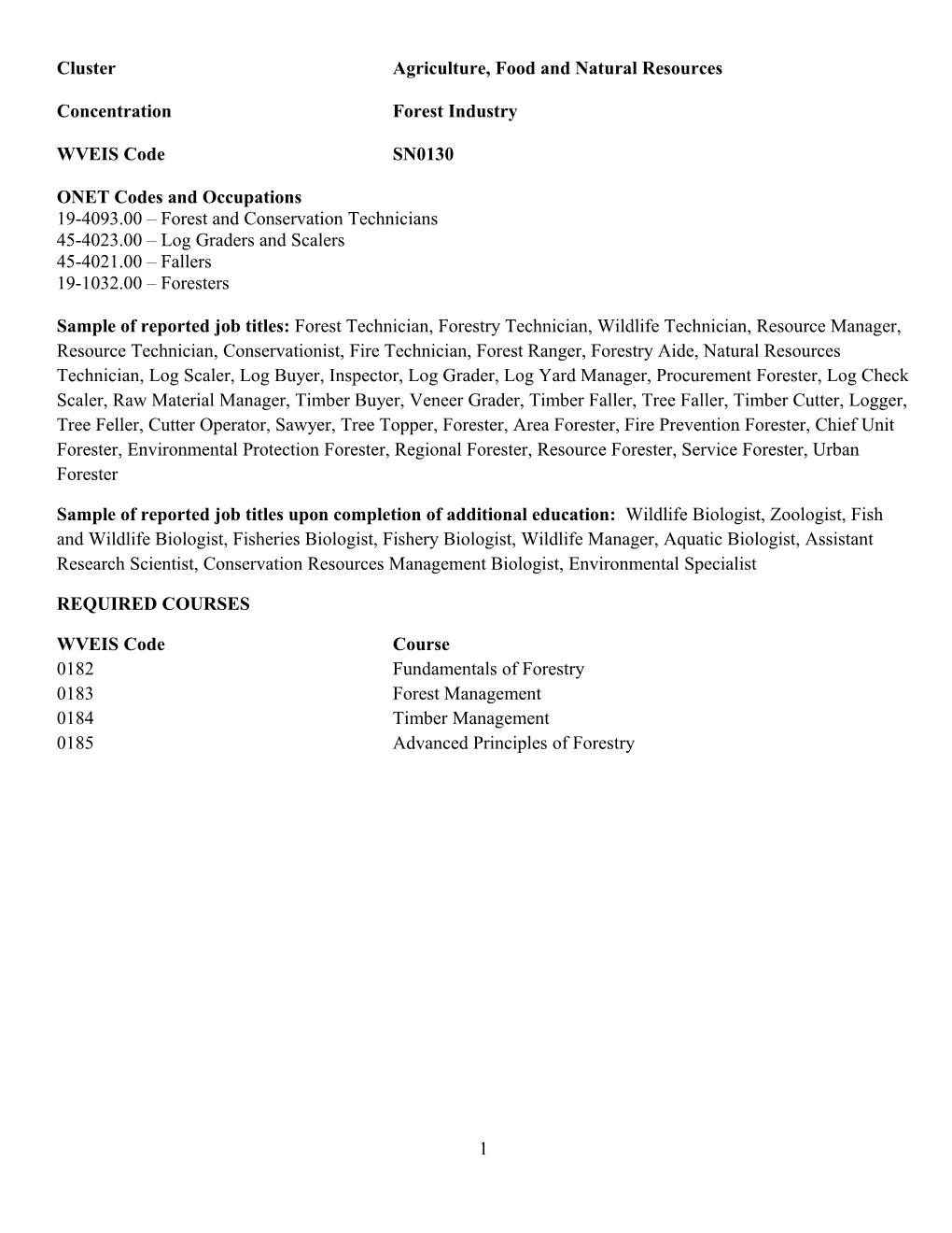 Mathematics Content Standards K-12 s1