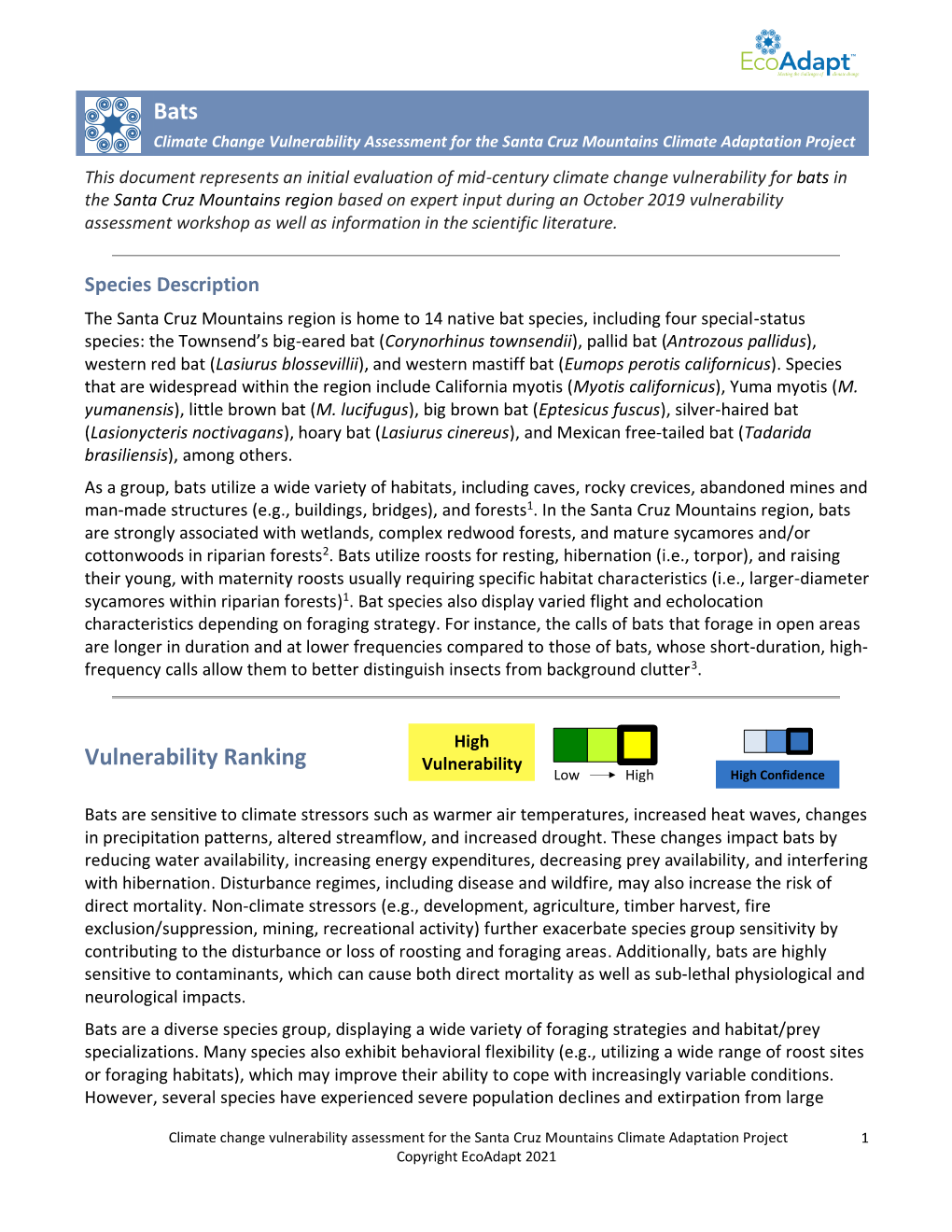 Bats Vulnerability Ranking