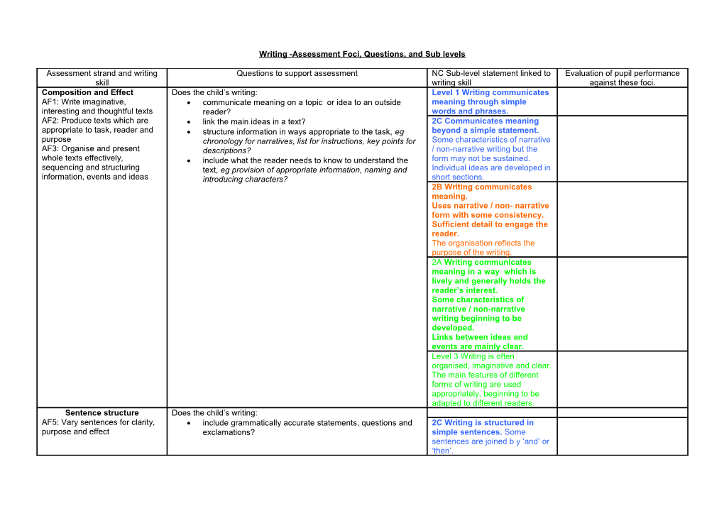 Writing -Assessment Foci, Questions, and Sub Levels