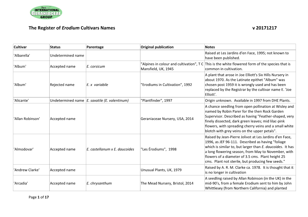 The Register of Erodium Cultivars Names V 20171217