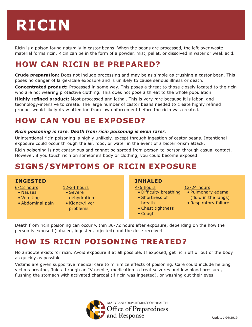 Signs/Symptoms of Ricin Exposure How Is Ricin