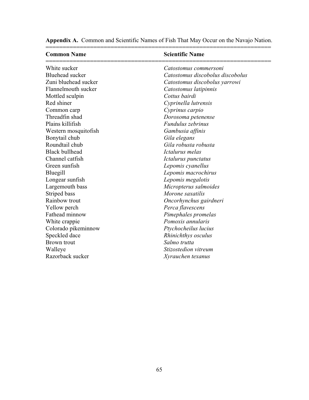 Appendix a Through Appendix F of the NNLFWQI Report