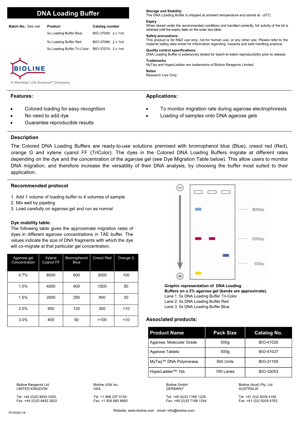 DNA Loading Buffer the DNA Loading Buffer Is Shipped at Ambient Temperature and Stored at –20Oc