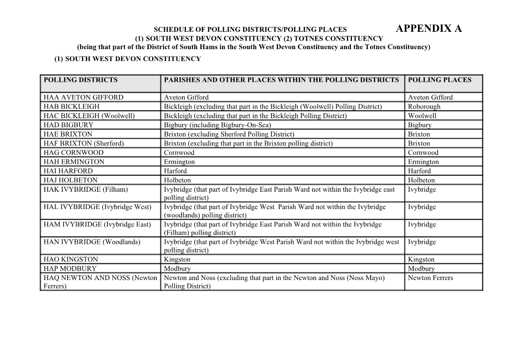 Appendix A: the Polling Districts and Polling Places Order 2019 , Item 42