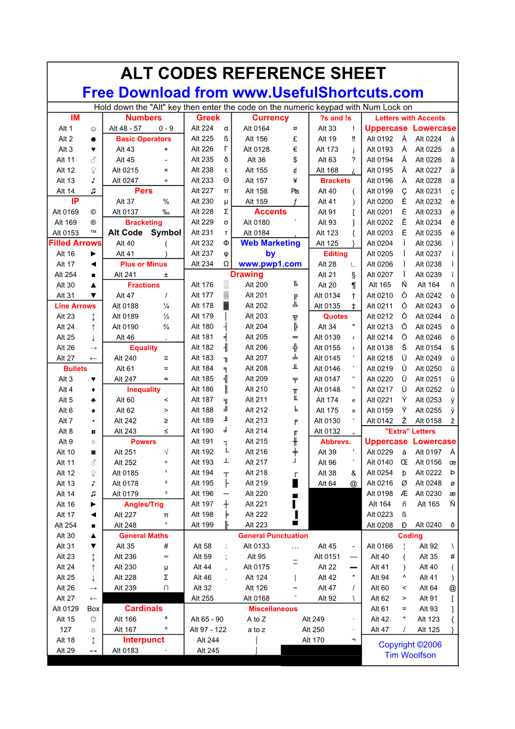 ALT Codes Reference Sheet