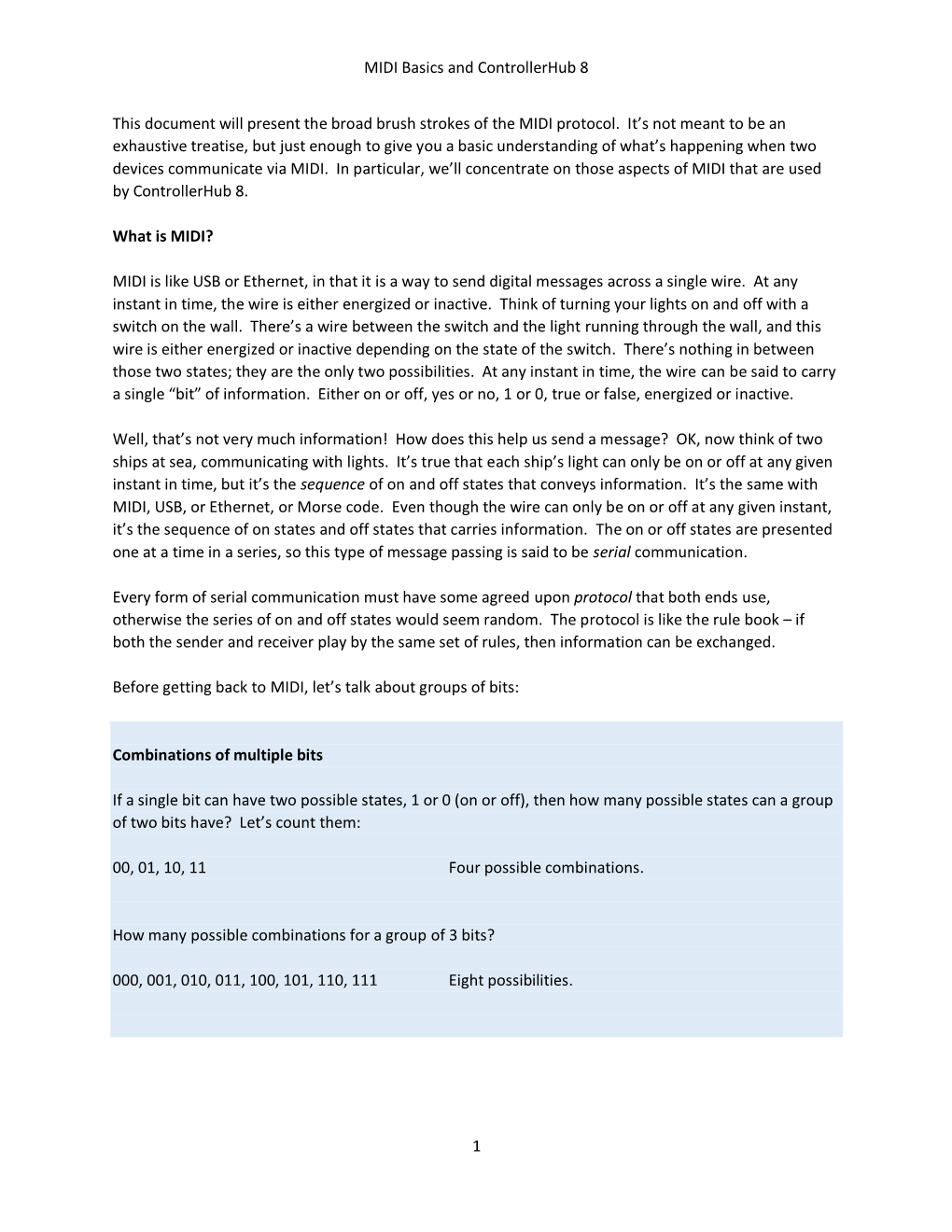 MIDI Basics and Controllerhub 8 1 This Document Will Present the Broad Brush Strokes of the MIDI Protocol. It's Not Meant To