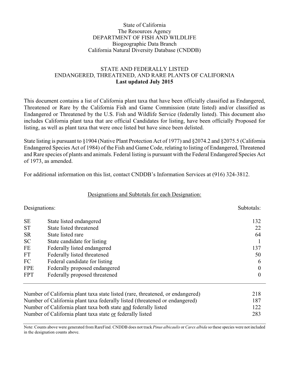 State List of Endangered Plants