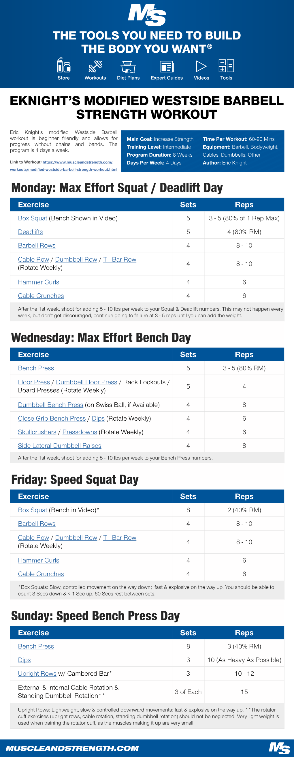 Monday: Max Effort Squat / Deadlift Day Wednesday