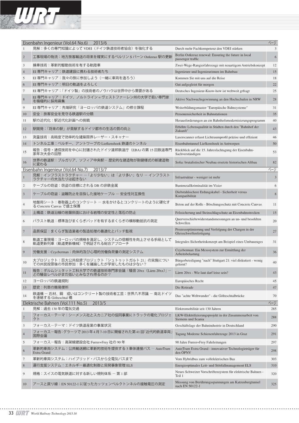 2013/7 ページ Elektrische Bahnen