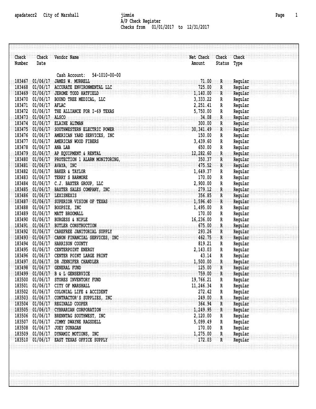 2017 AP Check Register