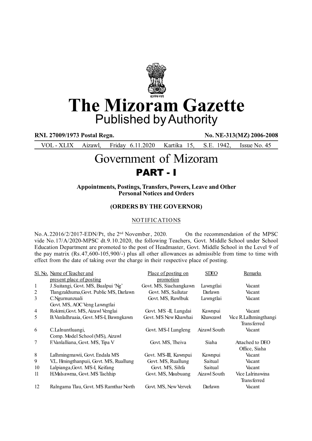 The Mizoram Gazette Published by Authority RNI