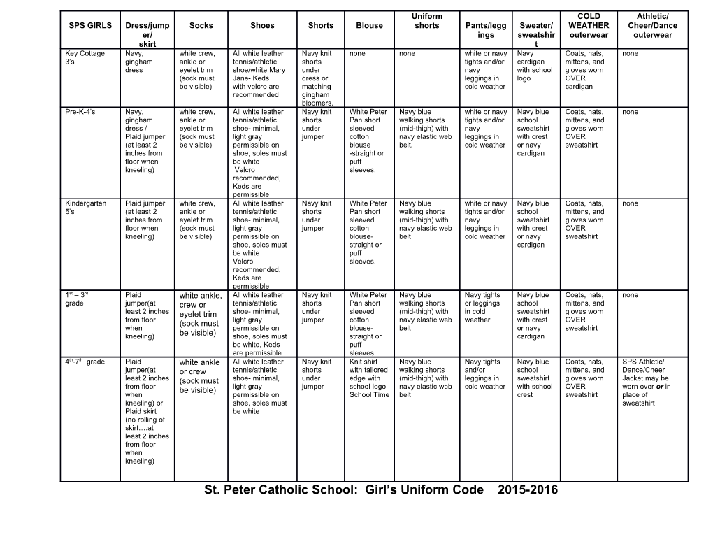 St. Peter Catholic School: Girl S Uniform Code 2015-2016