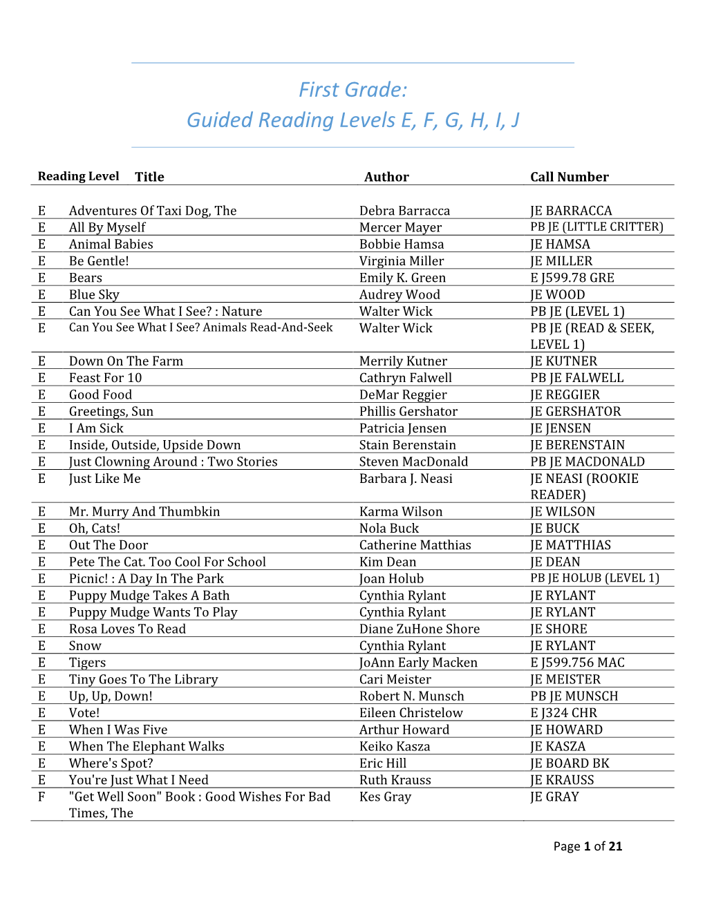 First Grade: Guided Reading Levels E, F, G, H, I, J