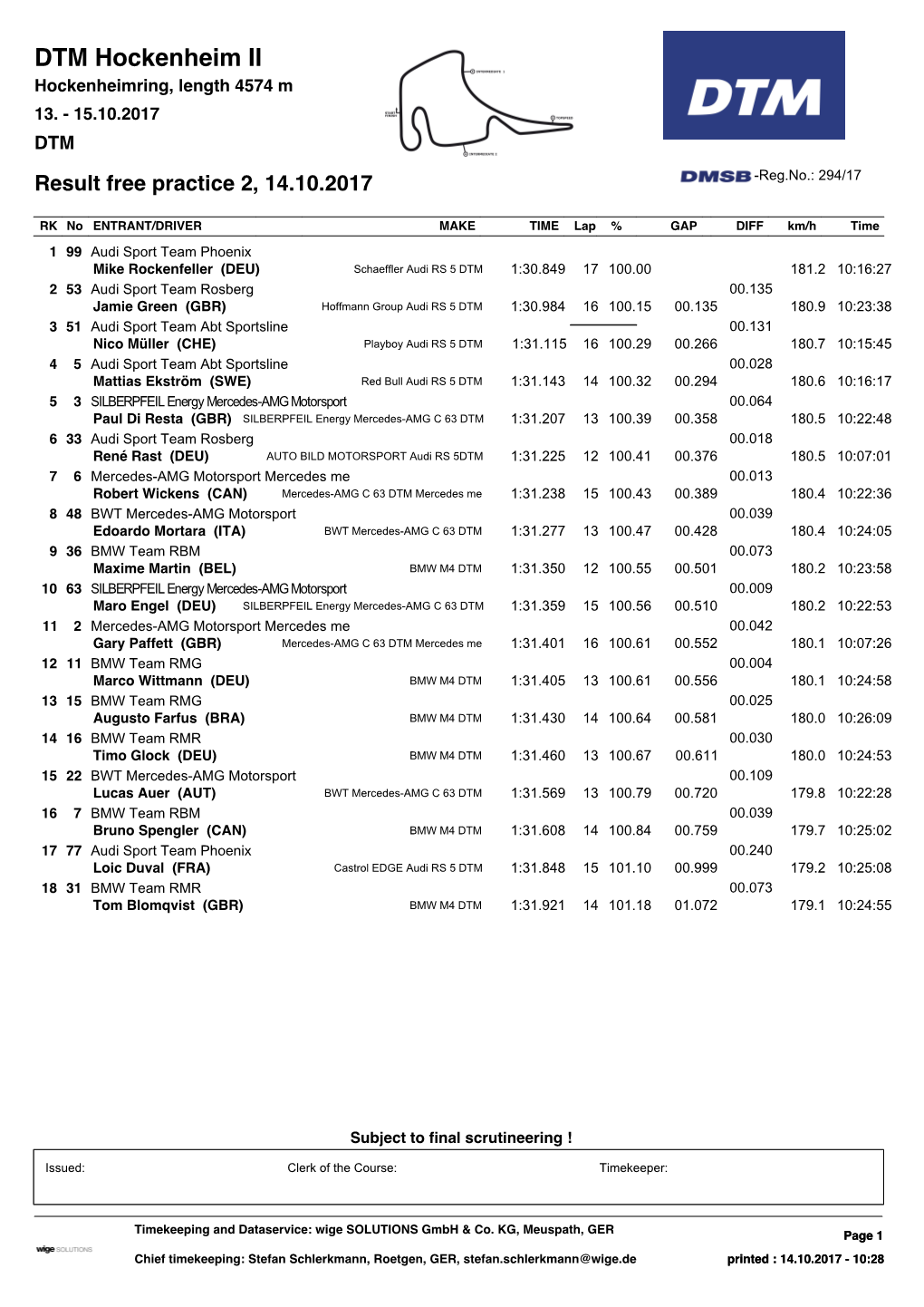 DTM Hockenheim II Hockenheimring, Length 4574 M 13