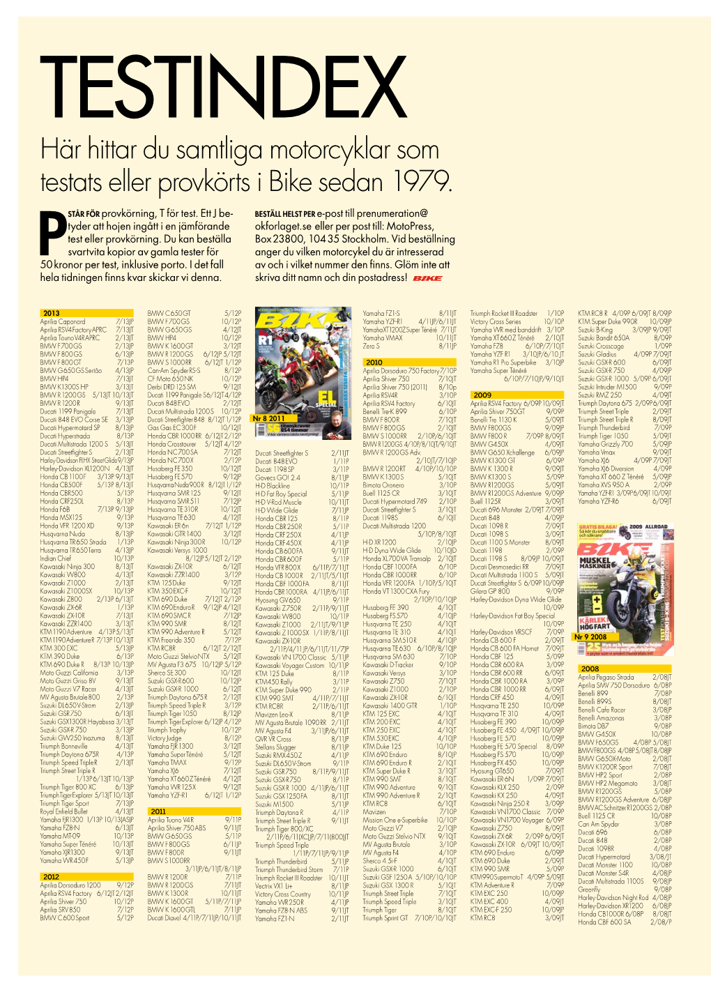 Här Hittar Du Samtliga Motor Cyklar Som Testats Eller Prov Körts I Bike Sedan 1979