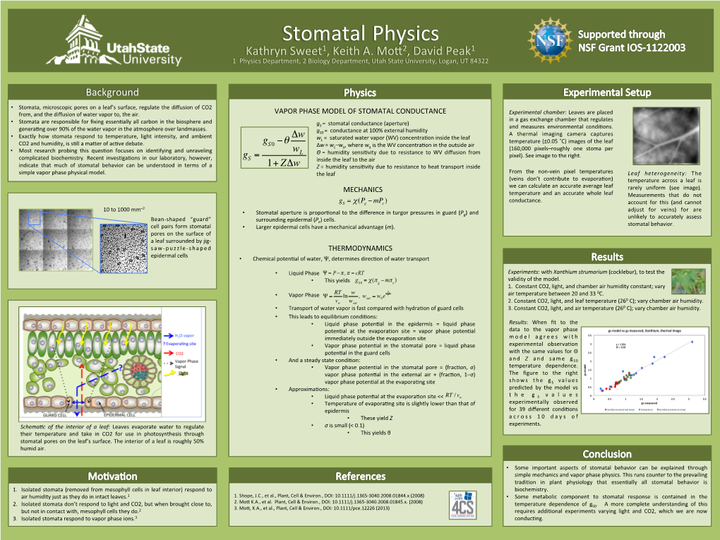 Stomatal Physics Kathryn Sweet1, Keith A