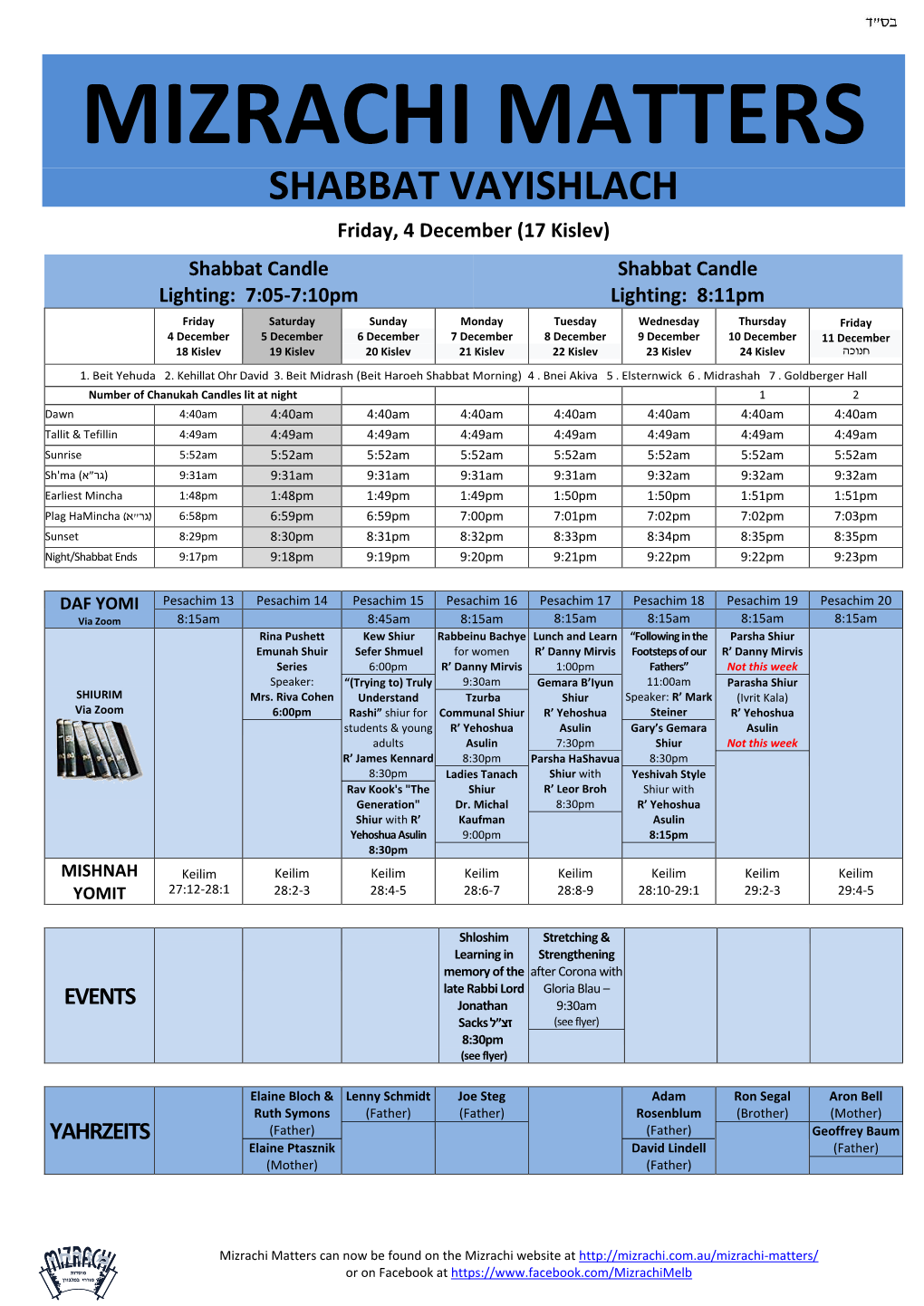 Mizrachi Matters Shabbat Vayishlach