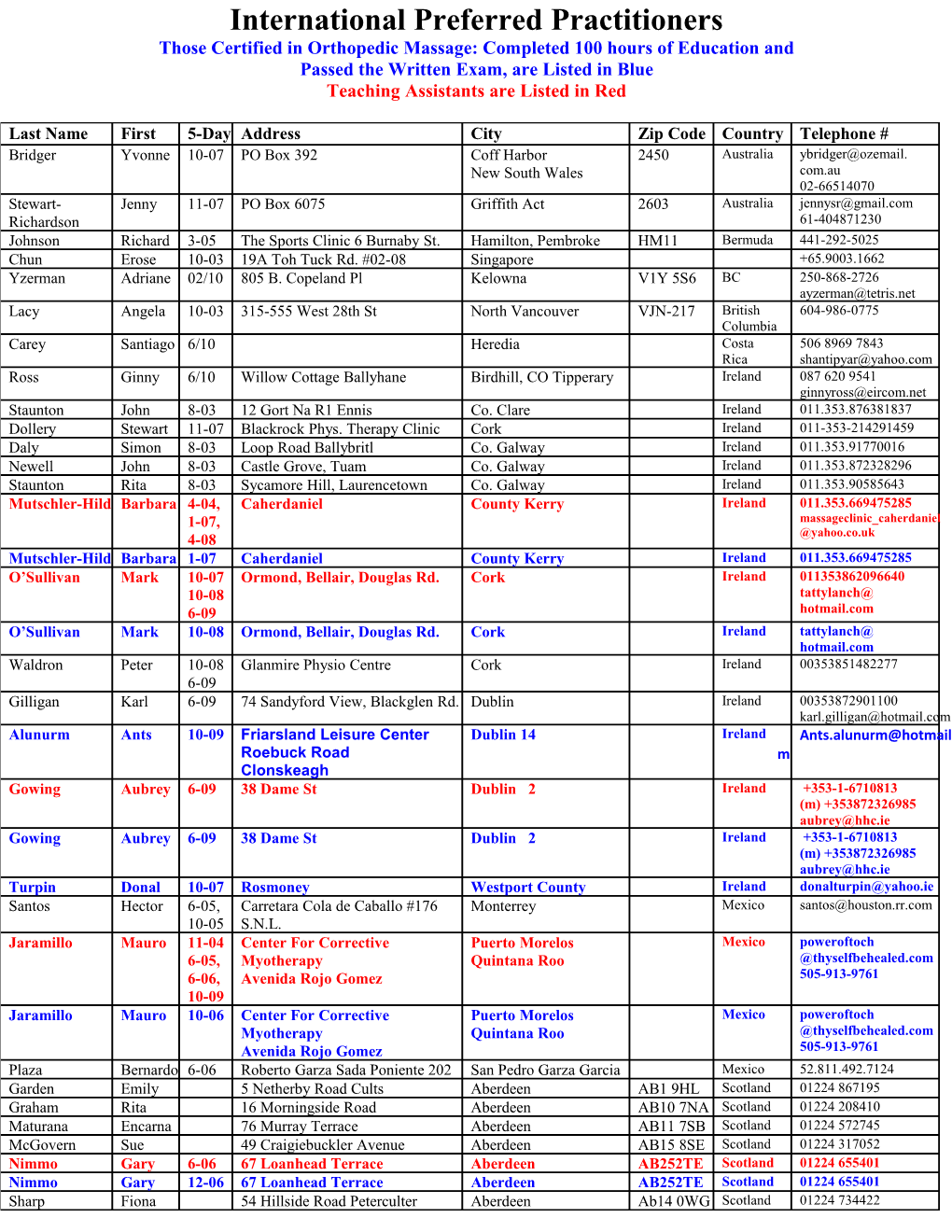 Alabama Preferred Practioners s1