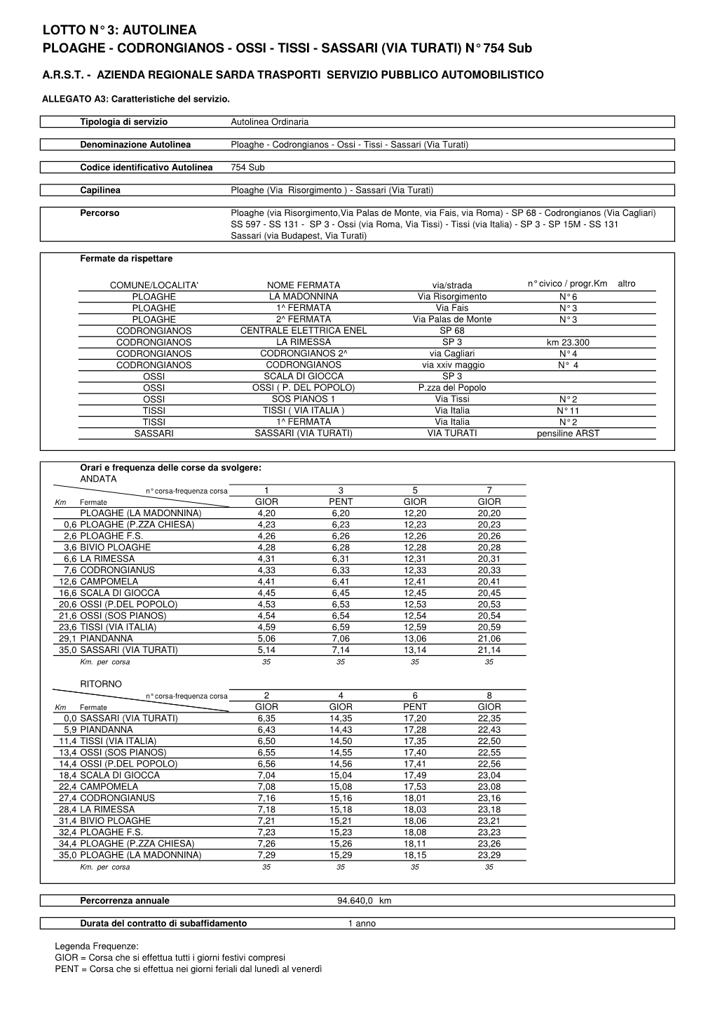 CODRONGIANOS - OSSI - TISSI - SASSARI (VIA TURATI) N° 754 Sub