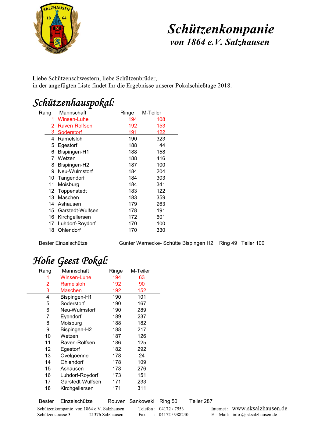 Schützenkompanie Von 1864 E.V