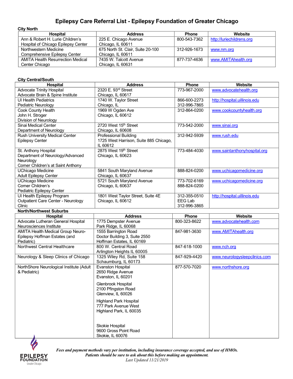 Epilepsy Care Referral List - Epilepsy Foundation of Greater Chicago City North Hospital Address Phone Website Ann & Robert H