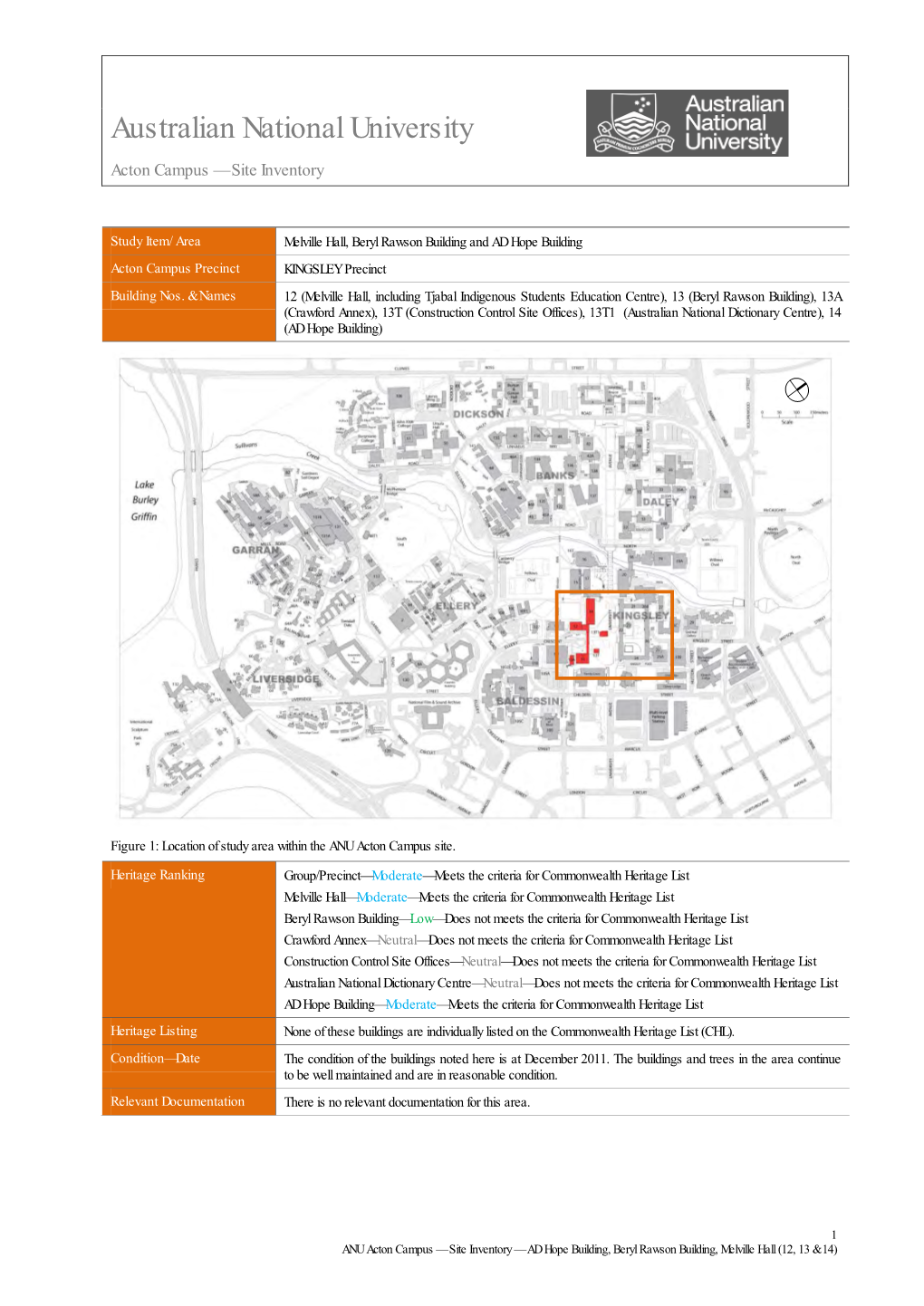 Australian National University Acton Campus — Site Inventory