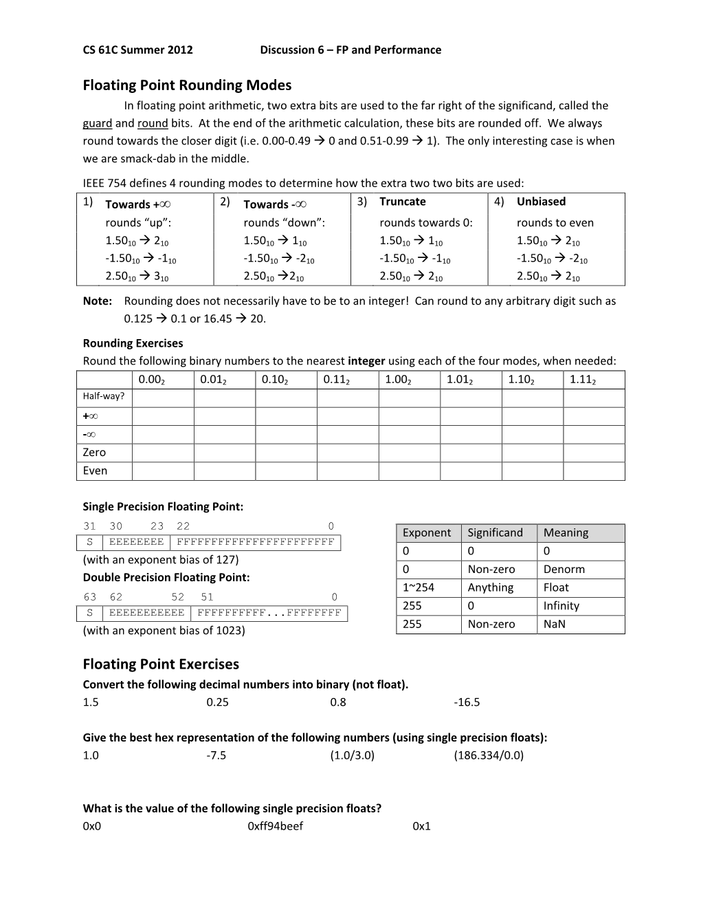 Floating Point Rounding Modes Floating Point Exercises