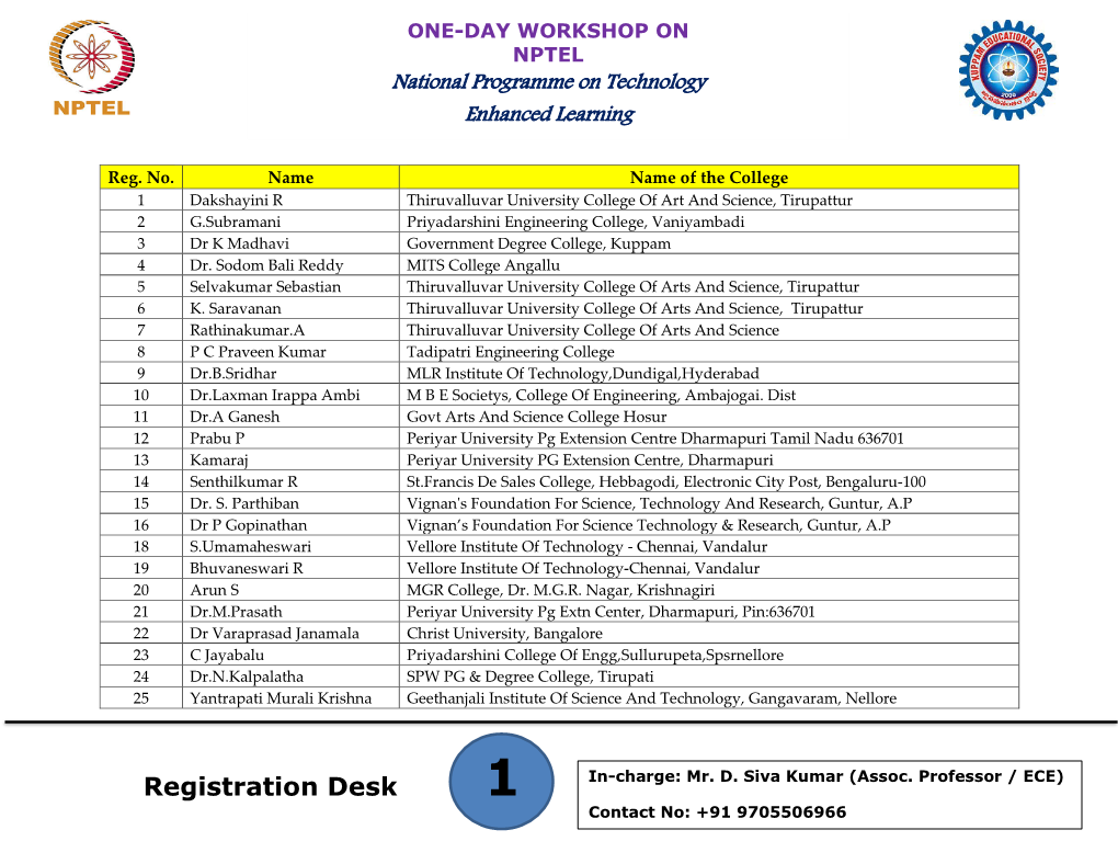 Registration Desk 1 Contact No: +91 9705506966 ONE-DAY WORKSHOP on NPTEL National Programme on Technology Enhanced Learning