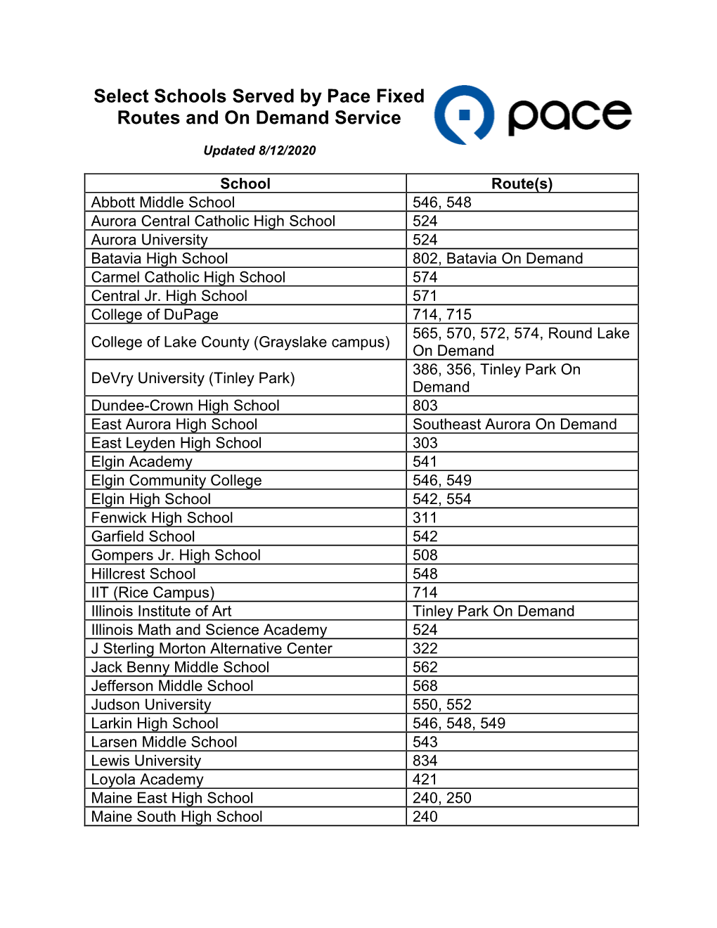 Select Schools Served by Pace Fixed Routes and on Demand Service