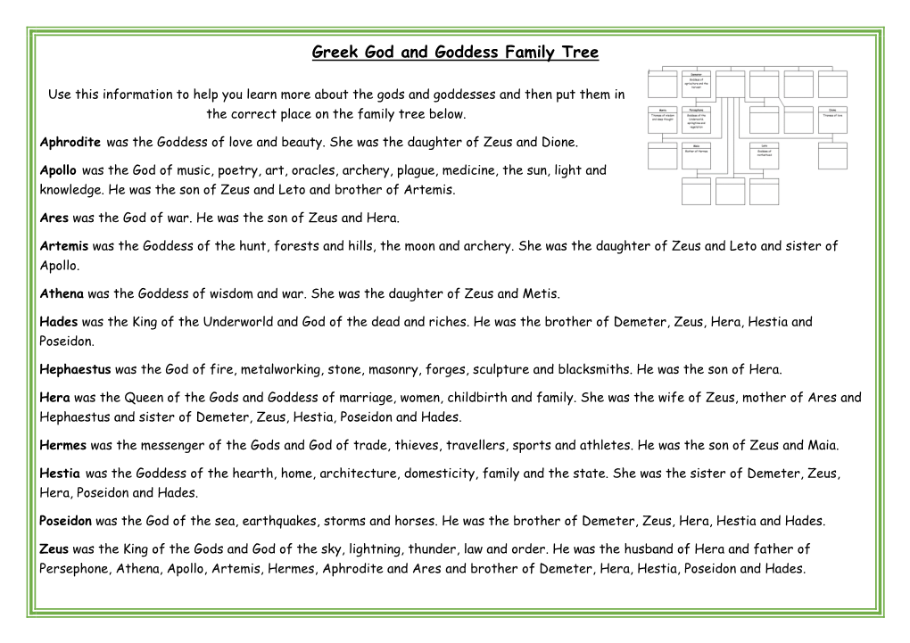 Greek God and Goddess Family Tree