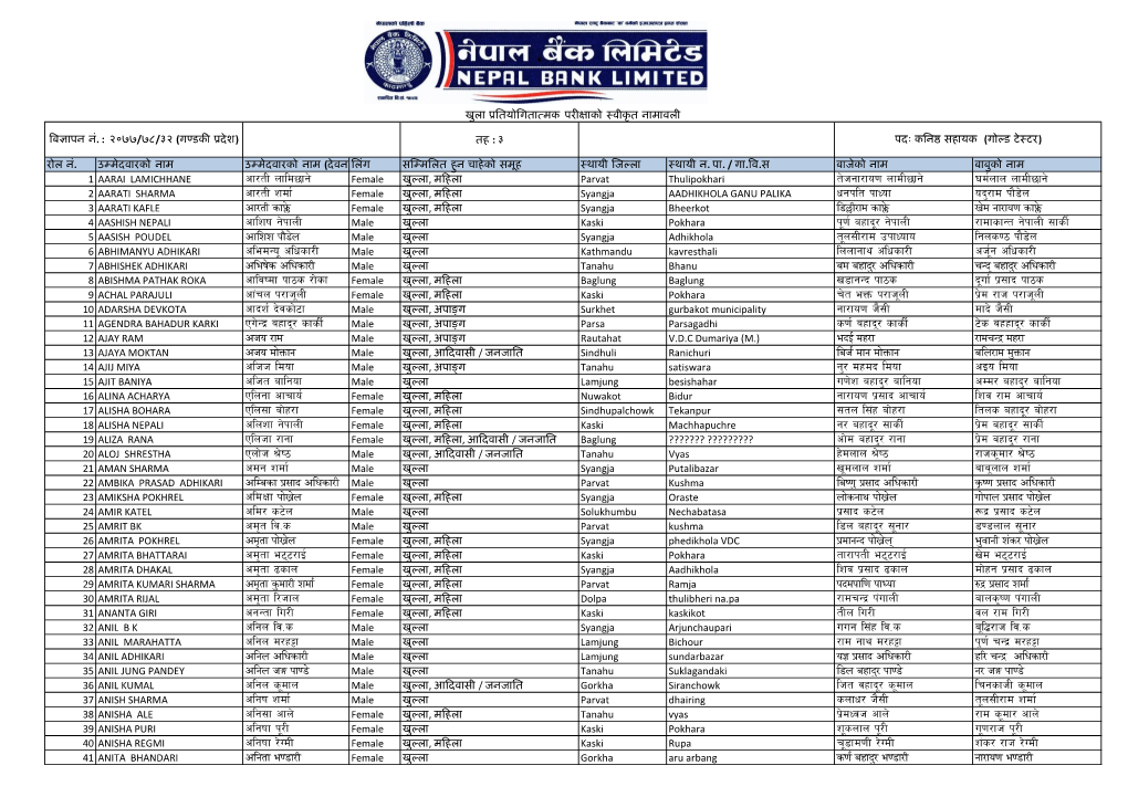 Cf/Tl Nfld%Fg] T]Hgf/Fo)F Nfdl%Fg] #D{N Fn Nfdl%Fg] Cf/Tl Zdf