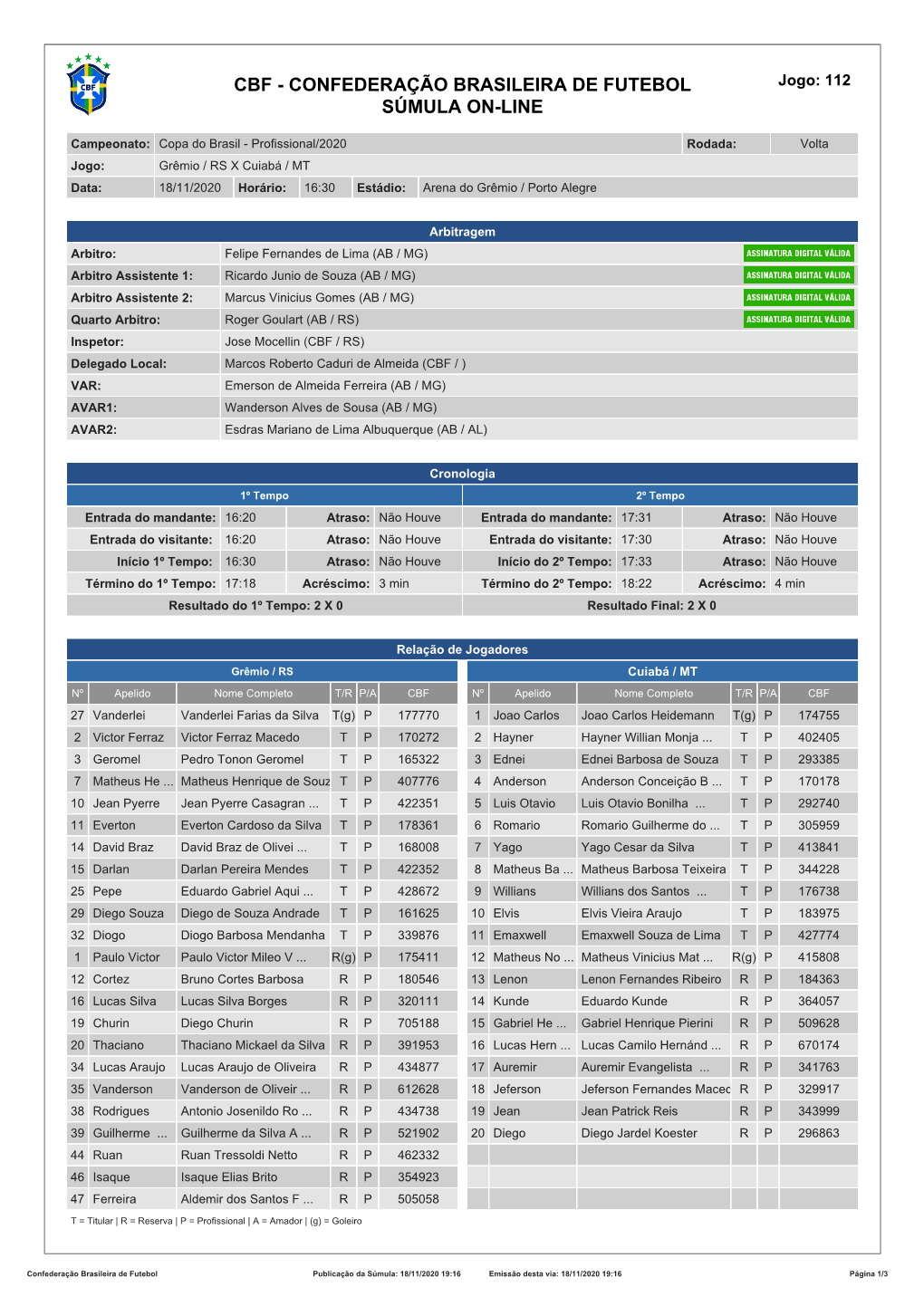 CBF - CONFEDERAÇÃO BRASILEIRA DE FUTEBOL Jogo: 112 SÚMULA ON-LINE