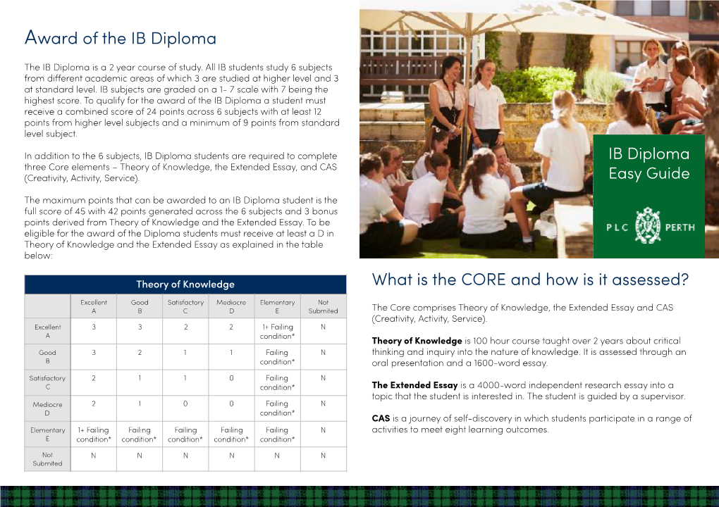 Award of the IB Diploma What Is the CORE and How Is It Assessed?