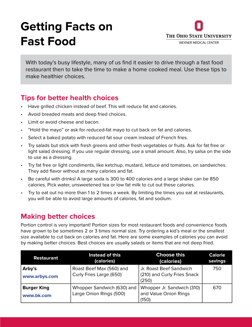 Getting Facts on Fast Foods