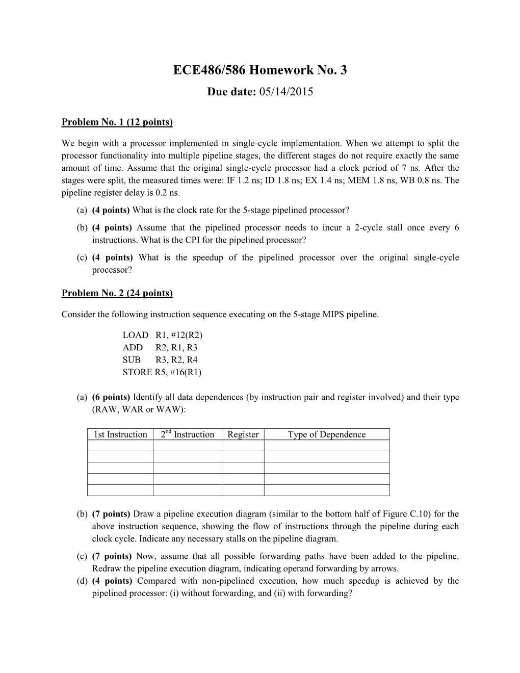 ECE486/586 Homework No. 3 Due Date: 05/14/2015