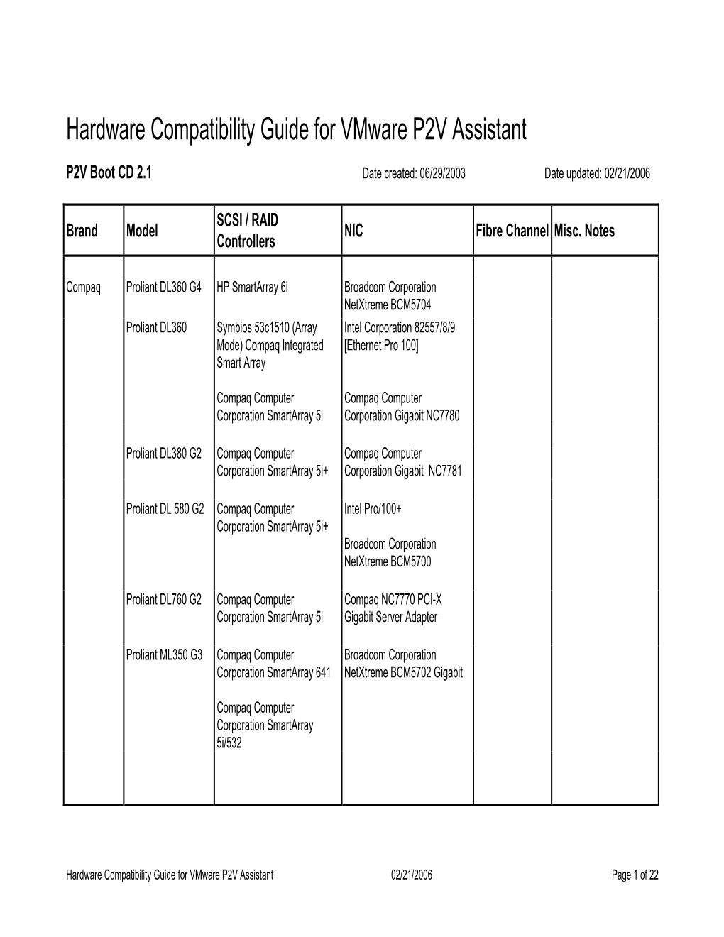 Hardware Compatibility Guide for Vmware P2V Assistant