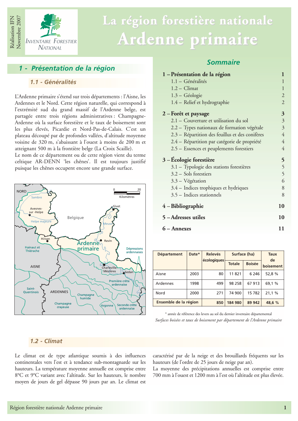 Ardenne Primaireprimaire