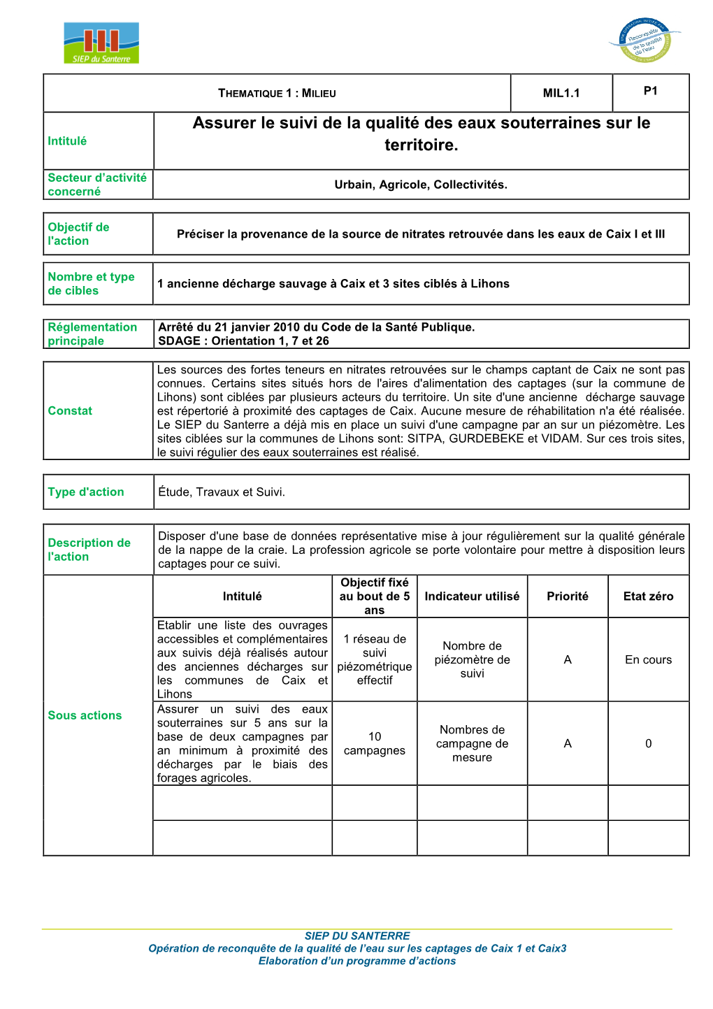 Programme D'actions De Caix