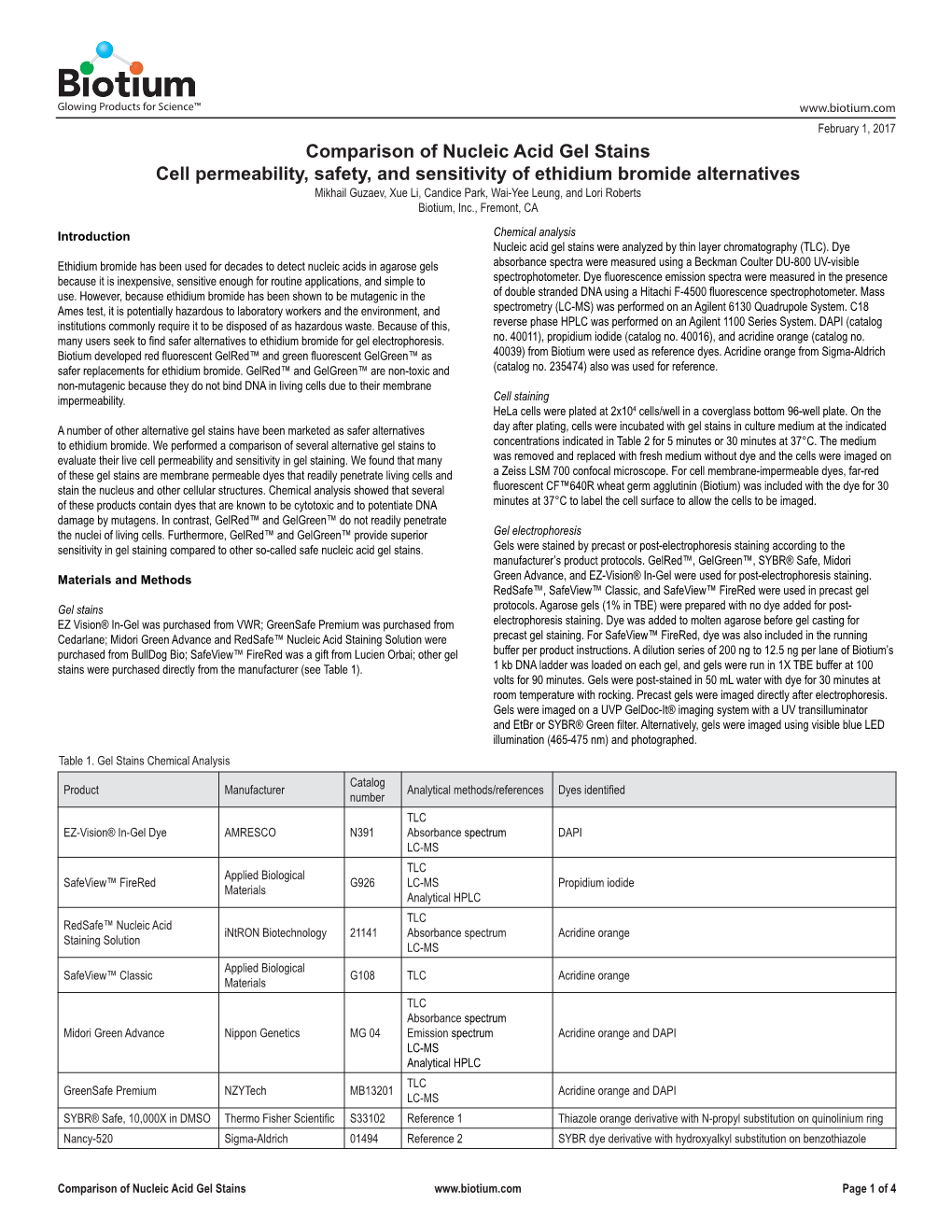 Comparison of Nucleic Acid Gel Stains Cell Permeability, Safety, And