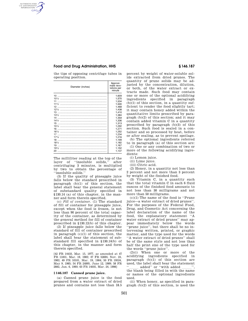 Food and Drug Administration, HHS § 146.187