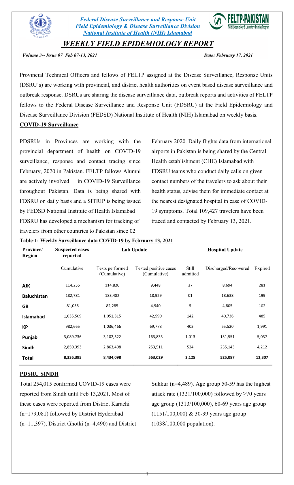 Weekly Field Epidemiology Report