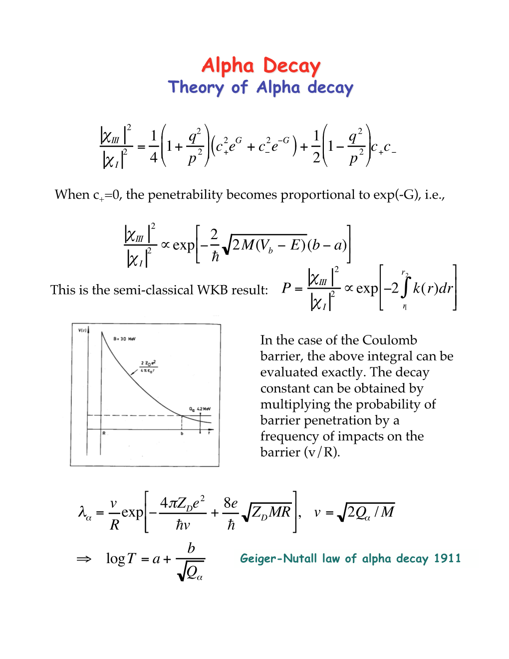 Alpha Decay Theory of Alpha Decay