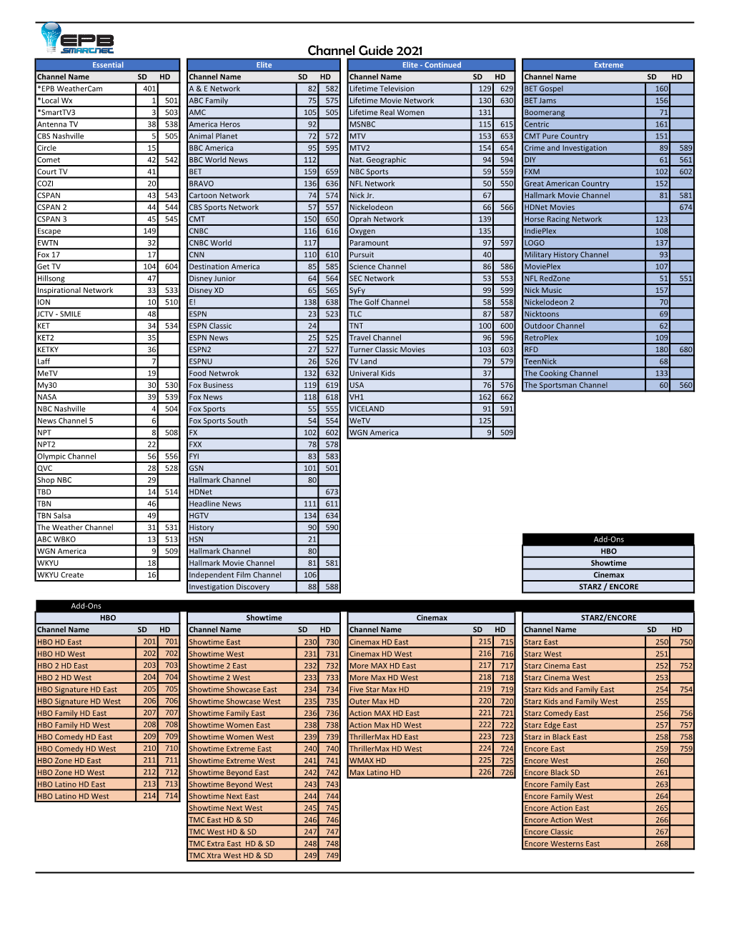 Channel Guide 2021